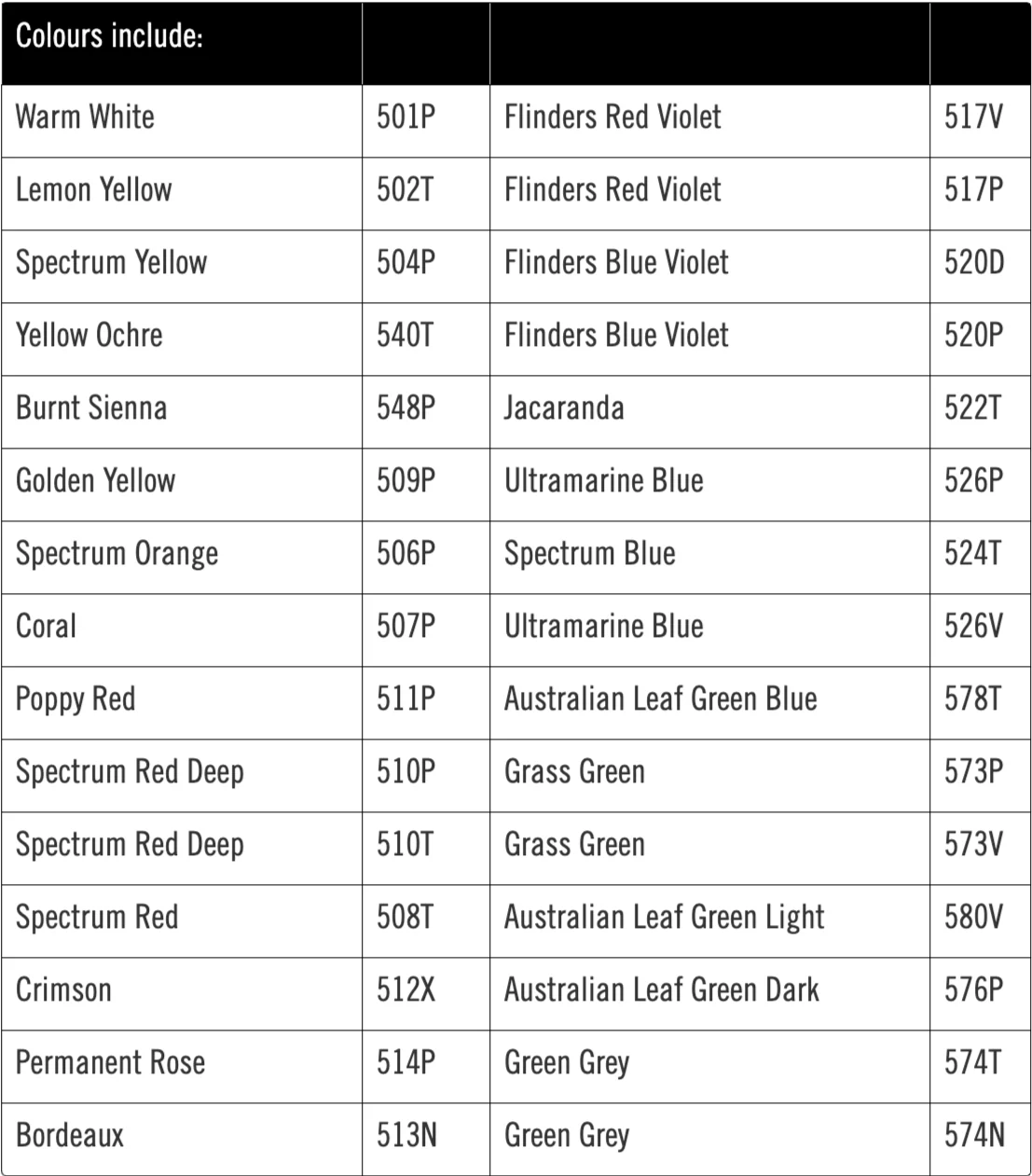 Art Spectrum Soft Pastels Set Of 30 Flowers Set - Image 3