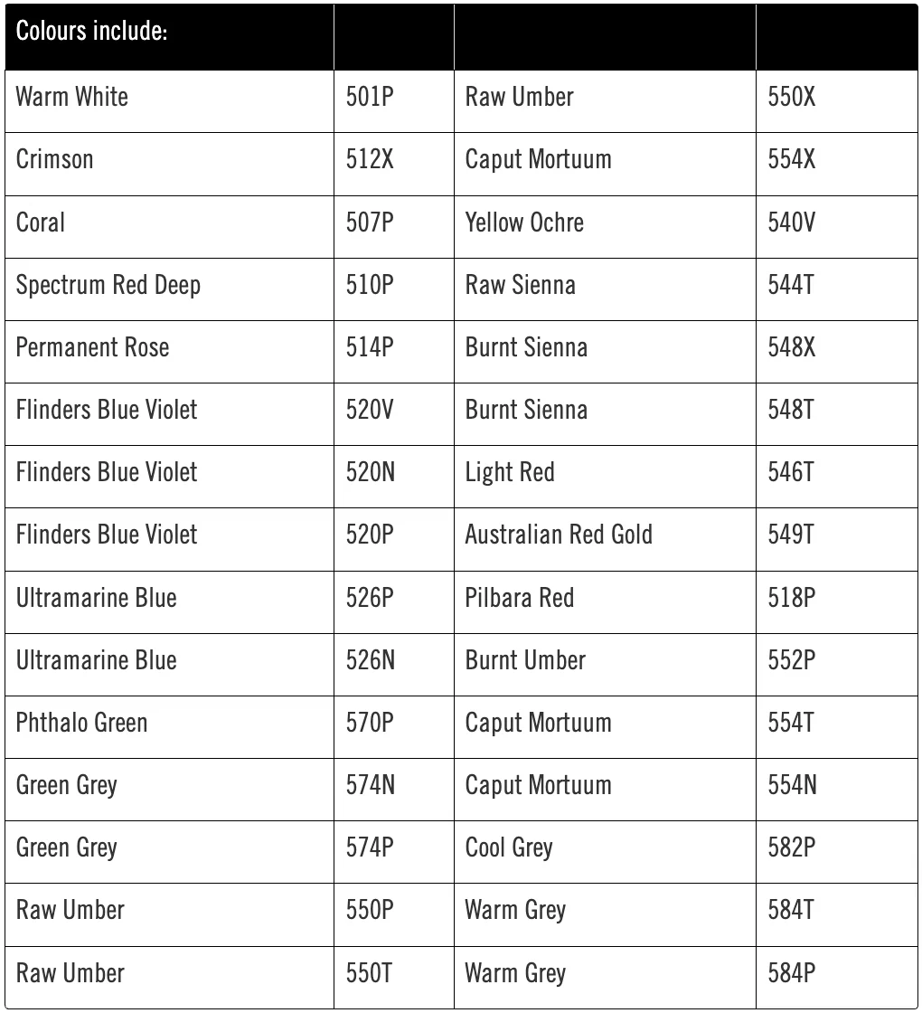 Art Spectrum Soft Pastels Set Of 30 Portrait Set - Image 3