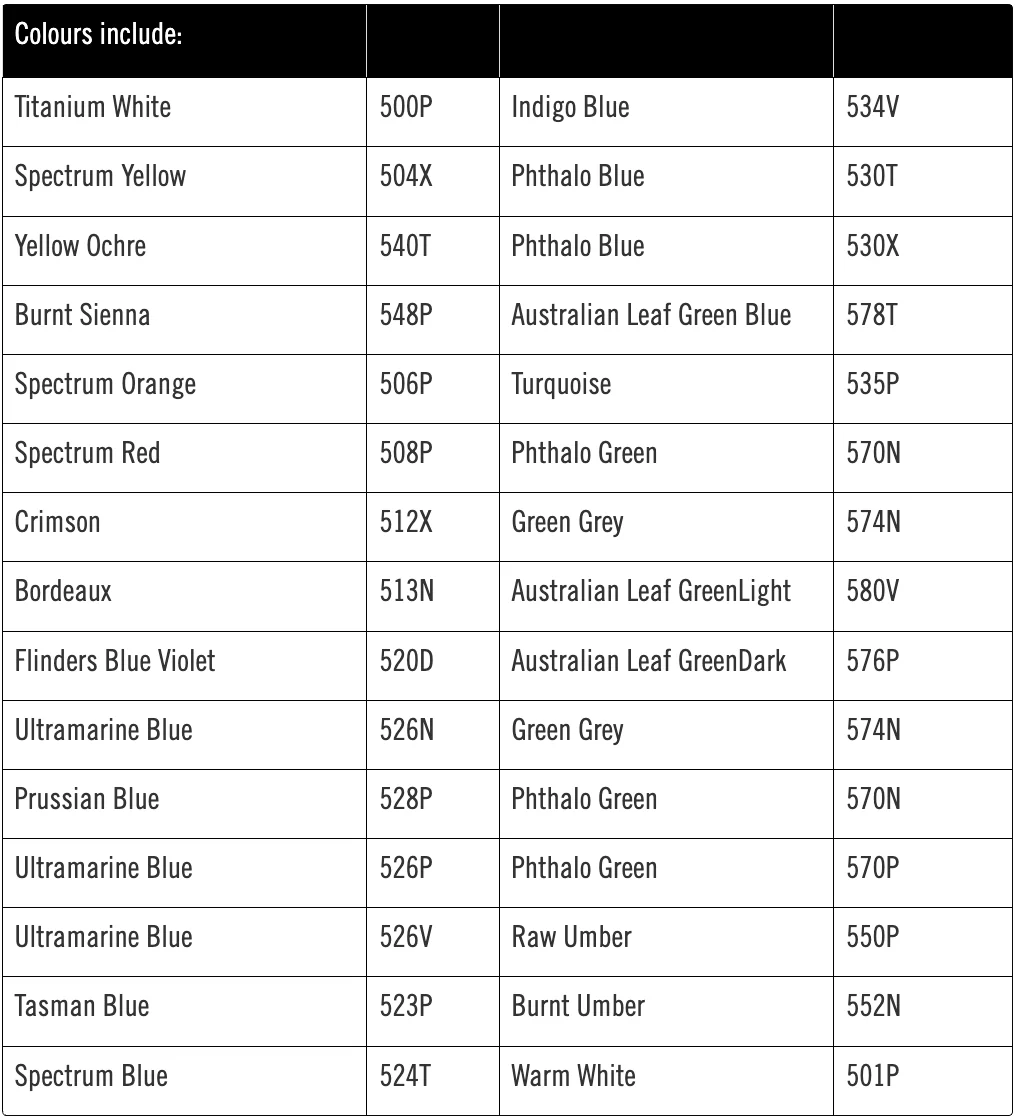 Art Spectrum Soft Pastels Set Of 30 Seascape Set - Image 3